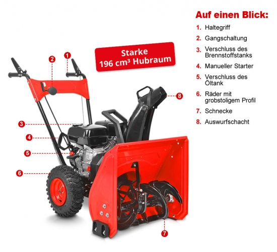 Schnee-Monster XL!